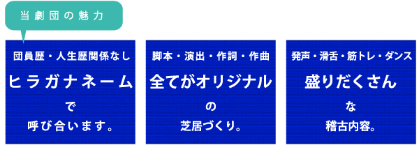 劇団ヒラガナ()の魅力